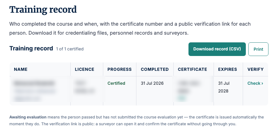 The facility dashboard training record: name, licence, progress, completion date, certificate number and expiry for every seat, with a one-click CSV download
